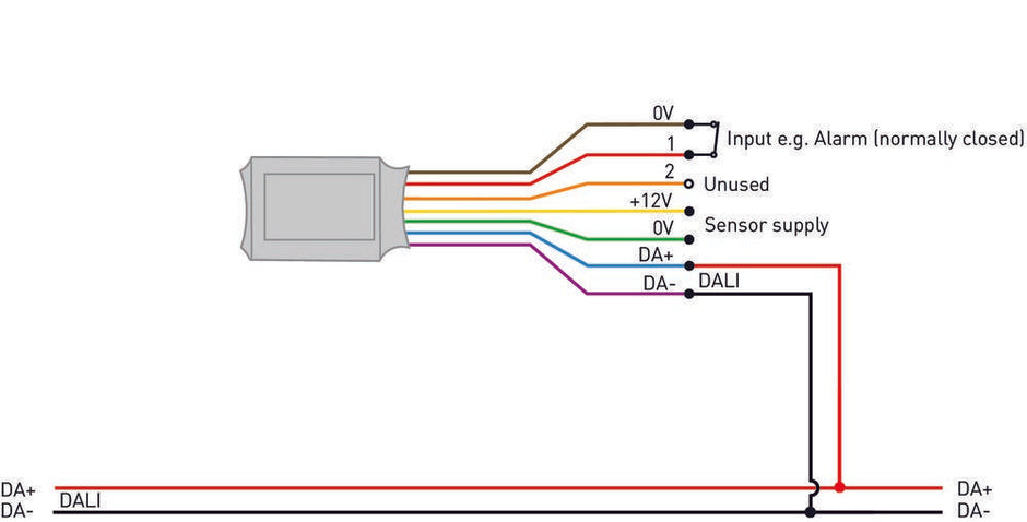 Thiết bị đầu vào Helvar - 441 Occupancy Detector Interface