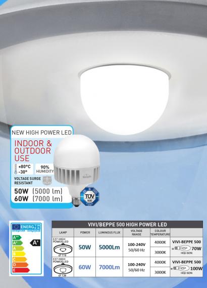 Fumagalli 50W E27 LED High Power Lamp 3000K 5000lm