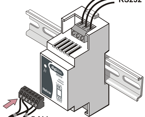 Bộ điều khiển Ballast controllers Helvar HDP Việt Nam