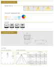 LED MODULE 100 CLASSIC / 100 PRO  17W / 23W