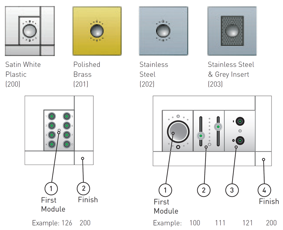 Bảng điều khiển 12x Digidim Modular Panels