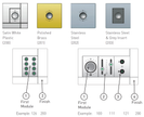 Bảng điều khiển 12x Digidim Modular Panels