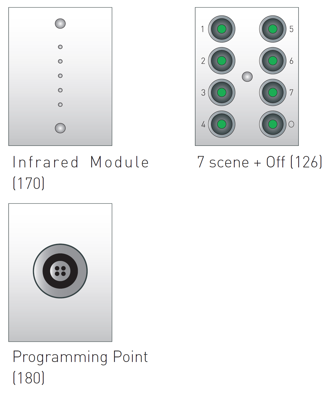 Bảng điều khiển 12x Digidim Modular Panels