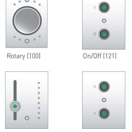 Bảng điều khiển 12x Digidim Modular Panels