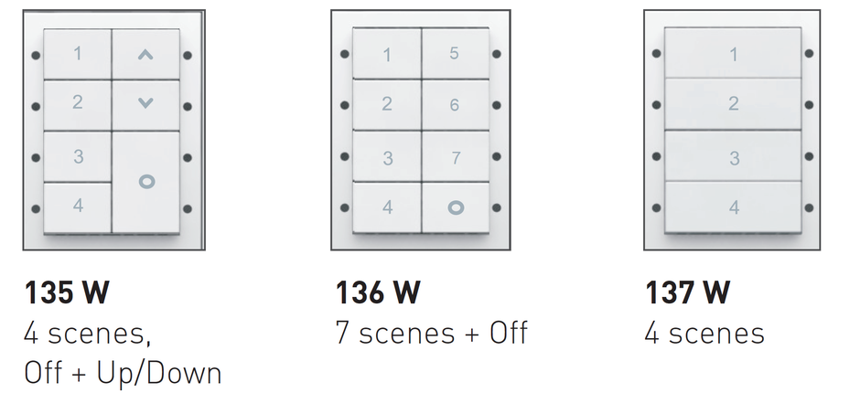 Bảng điều khiển 13xx Modular Panels