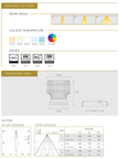 LED MODULE 300 PRO  36W