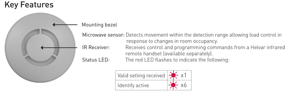 Bộ cảm biến Helvar - 313 Low-Profile Microwave Detector