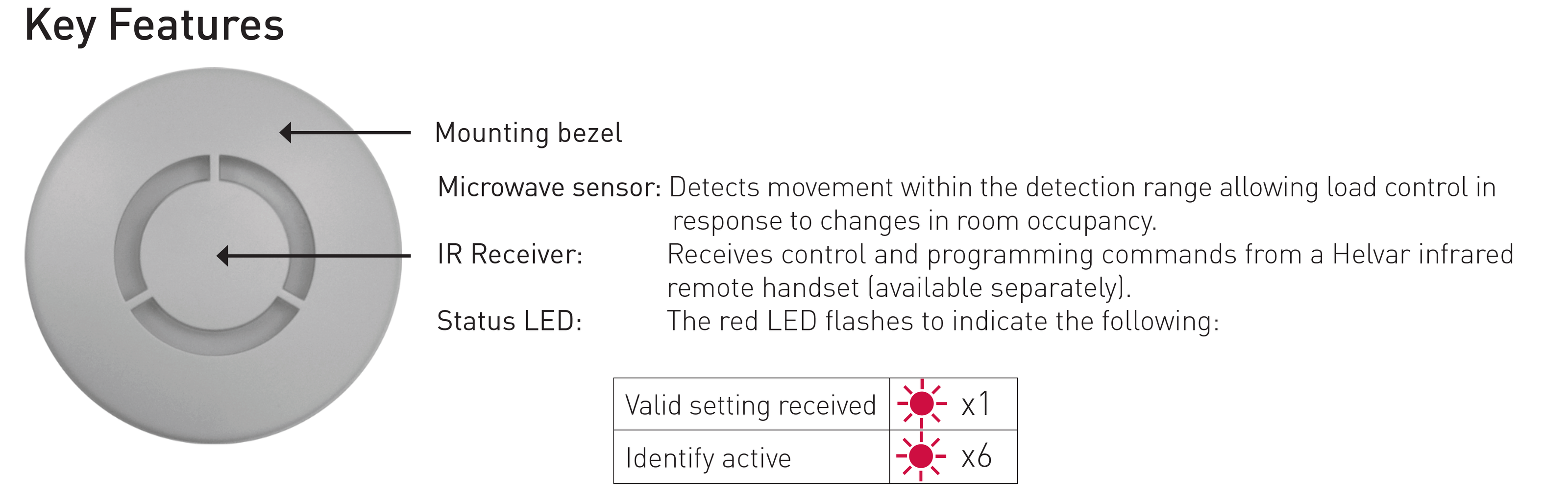 Bộ cảm biến Helvar - 313 Low-Profile Microwave Detector