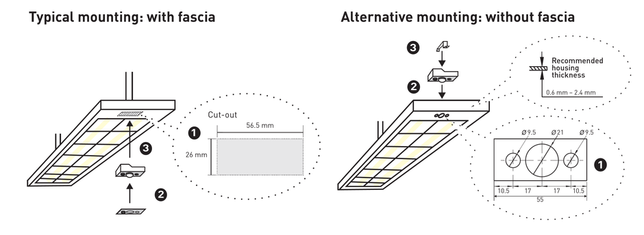 Bộ cảm biến Helvar - 315 iDim Sense System Sensor