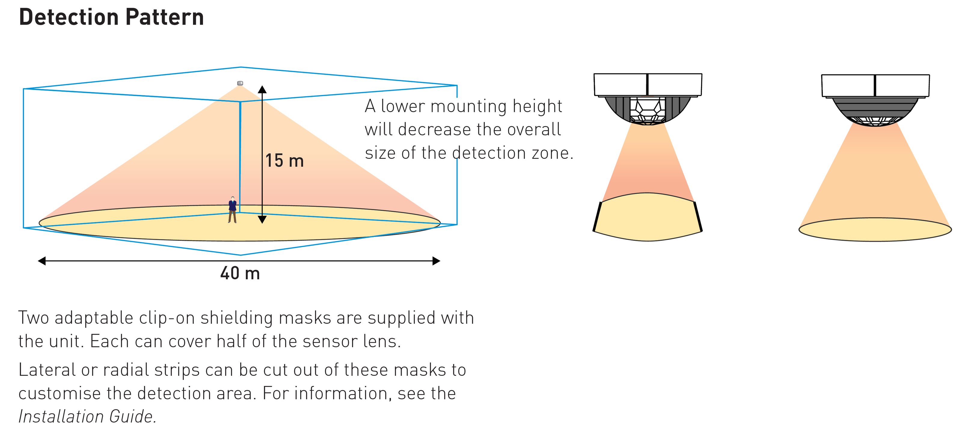 Bộ cảm biến Helvar - 317M High-Bay PIR Presence/Absence Detector (IP65, –30 °C)