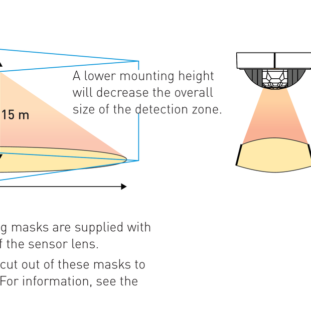 Bộ cảm biến Helvar - 317M High-Bay PIR Presence/Absence Detector (IP65, –30 °C)