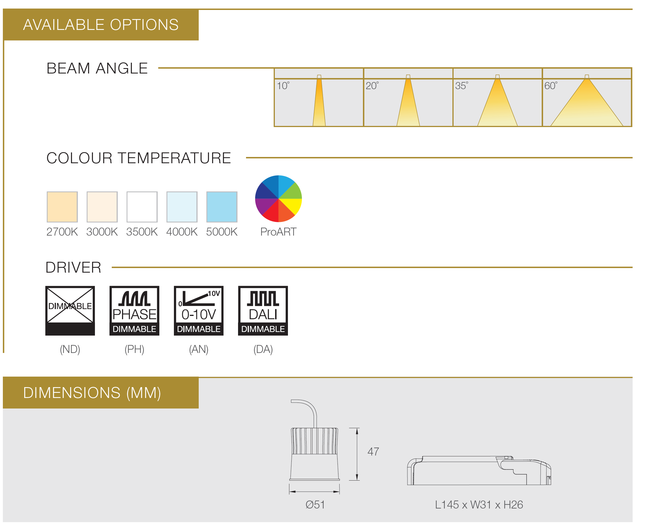 LED MODULE 35 PRO  8W