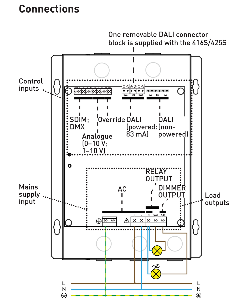 Bộ DIMMER Helvar - 425S 25 A Dimmer