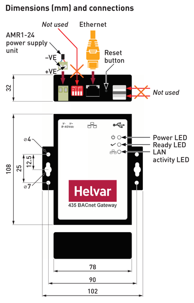 Bộ Gateway Helvar - BACnet Gateway (435)