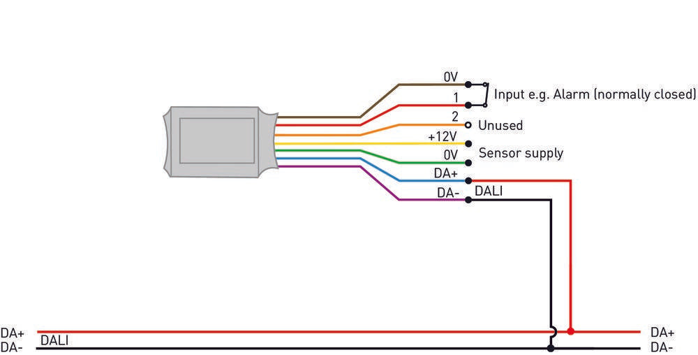 Thiết bị đầu vào Helvar - 441 Occupancy Detector Interface