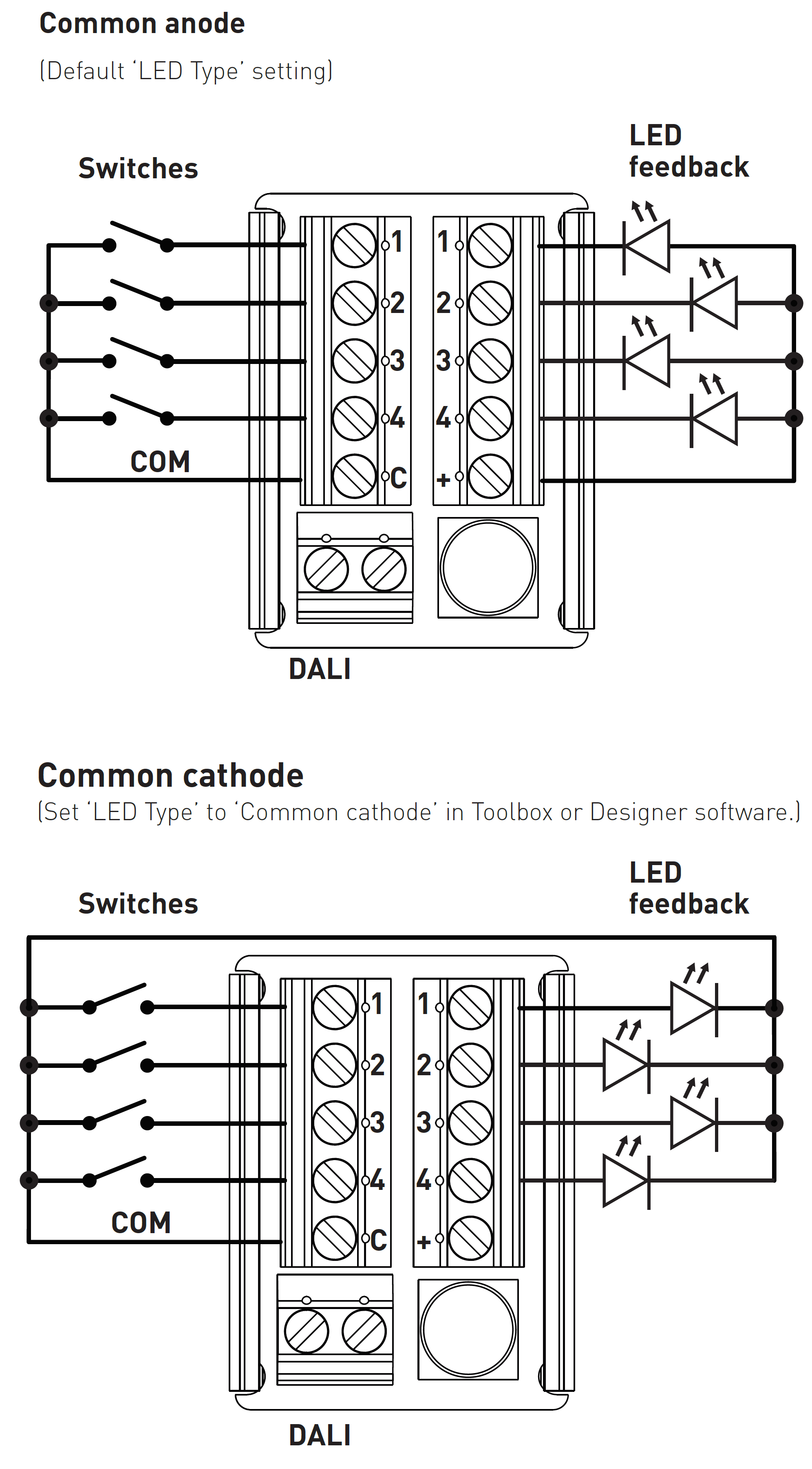 Thiết bị đầu vào Helvar - 445 Switch Interface Unit