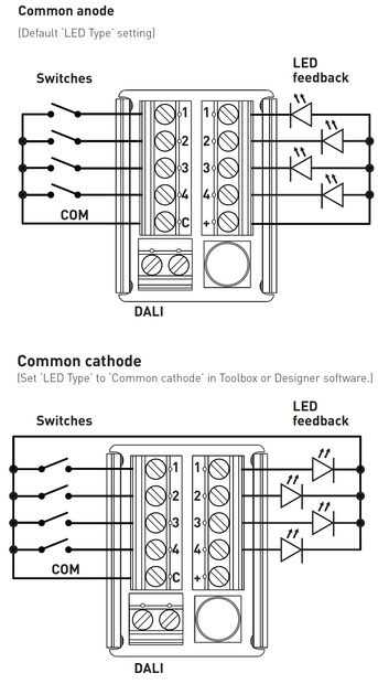 Thiết bị đầu vào Helvar - 445 Switch Interface Unit