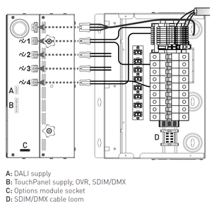 Bộ DIMMER Helvar - 4-Channel Thyristor Dimmer Module (458/DIM4)