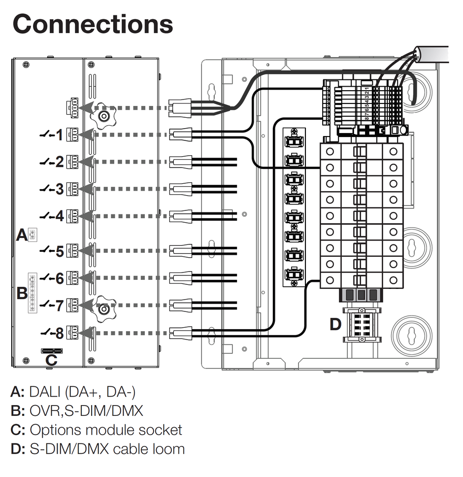 Bộ Relay Helvar - 458/SW8 8 × 16 A Switching Module