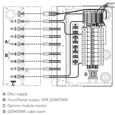 Bộ DIMMER Helvar - 8-Channel Dimmer Module (458/DIM8)