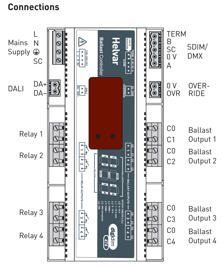 Bộ điều khiển Ballasts Helvar - 474 4 × 16 A Ballast Controller