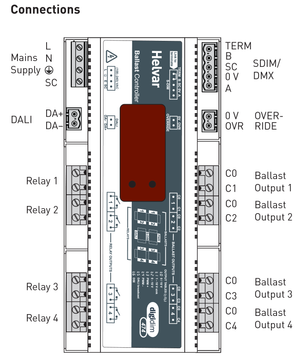 Bộ điều khiển Ballasts Helvar - 474 4 × 16 A Ballast Controller