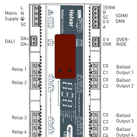 Bộ điều khiển Ballasts Helvar - 474 4 × 16 A Ballast Controller