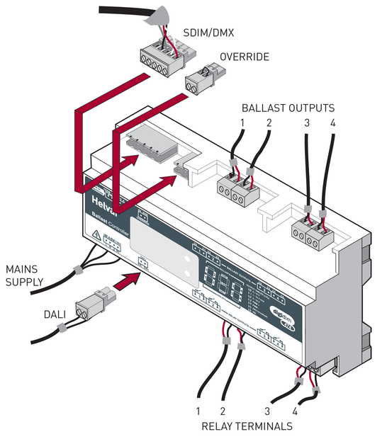 Bộ điều khiển Ballasts Helvar - 474 4 × 16 A Ballast Controller