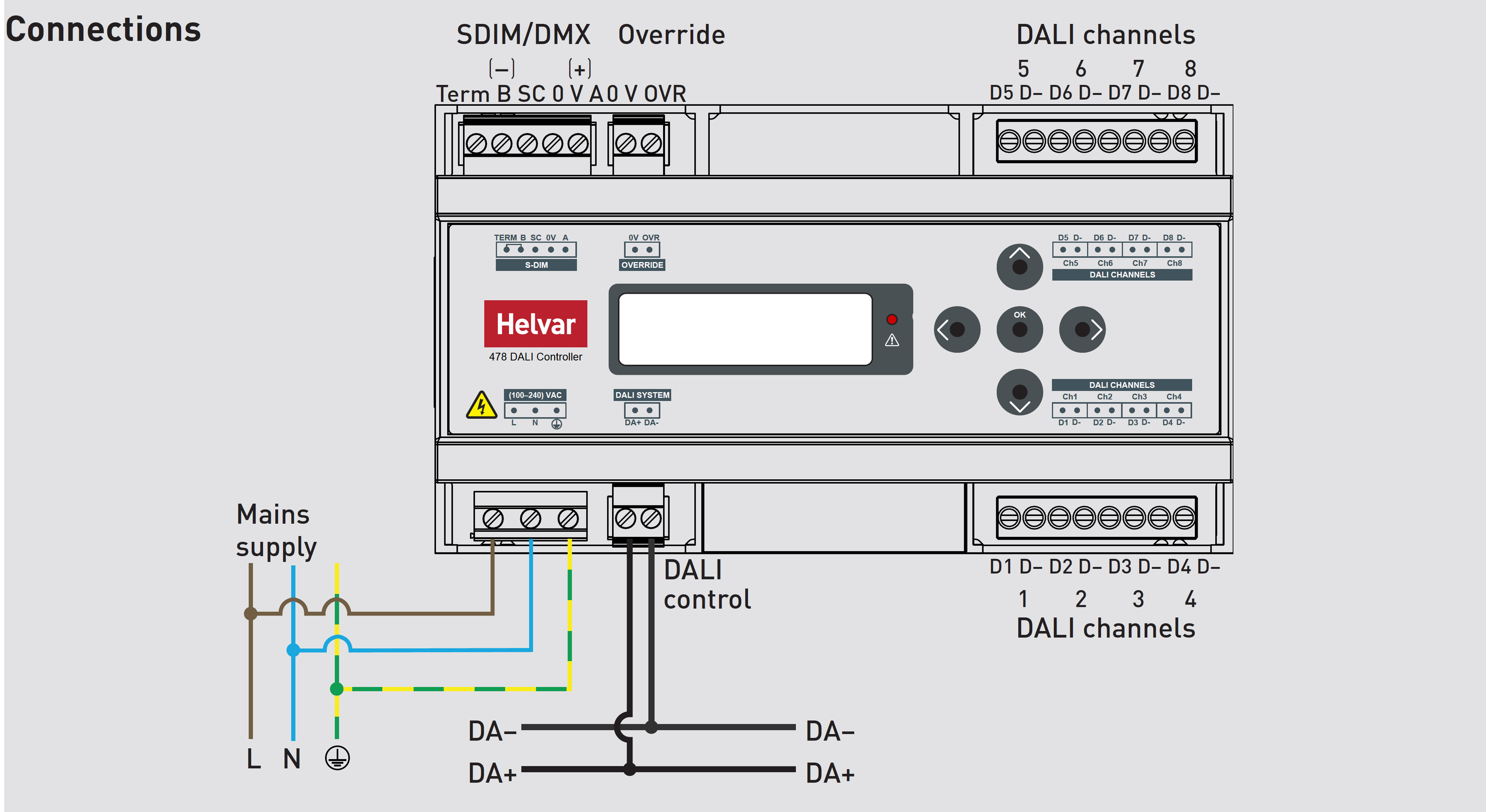 Bộ điều khiển Ballasts Helvar - 478 8 Subnet DALI Controller