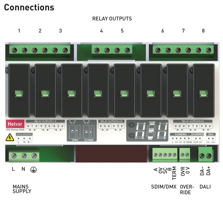 Bộ Relay Helvar - 499 8 × 20 A Latching Relay Unit