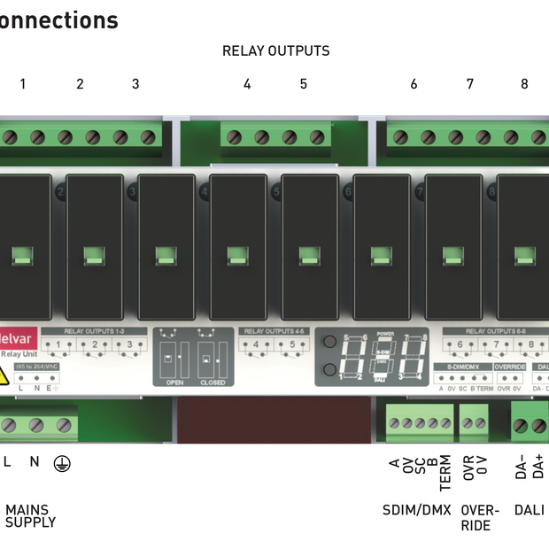 Bộ Relay Helvar - 499 8 × 20 A Latching Relay Unit