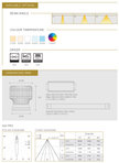 LED MODULE 500 PRO  54W