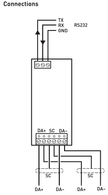 Thiết bị đầu vào Helvar - 503 AV Interface