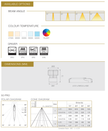 LED MODULE 50 CLASSIC / 50 PRO