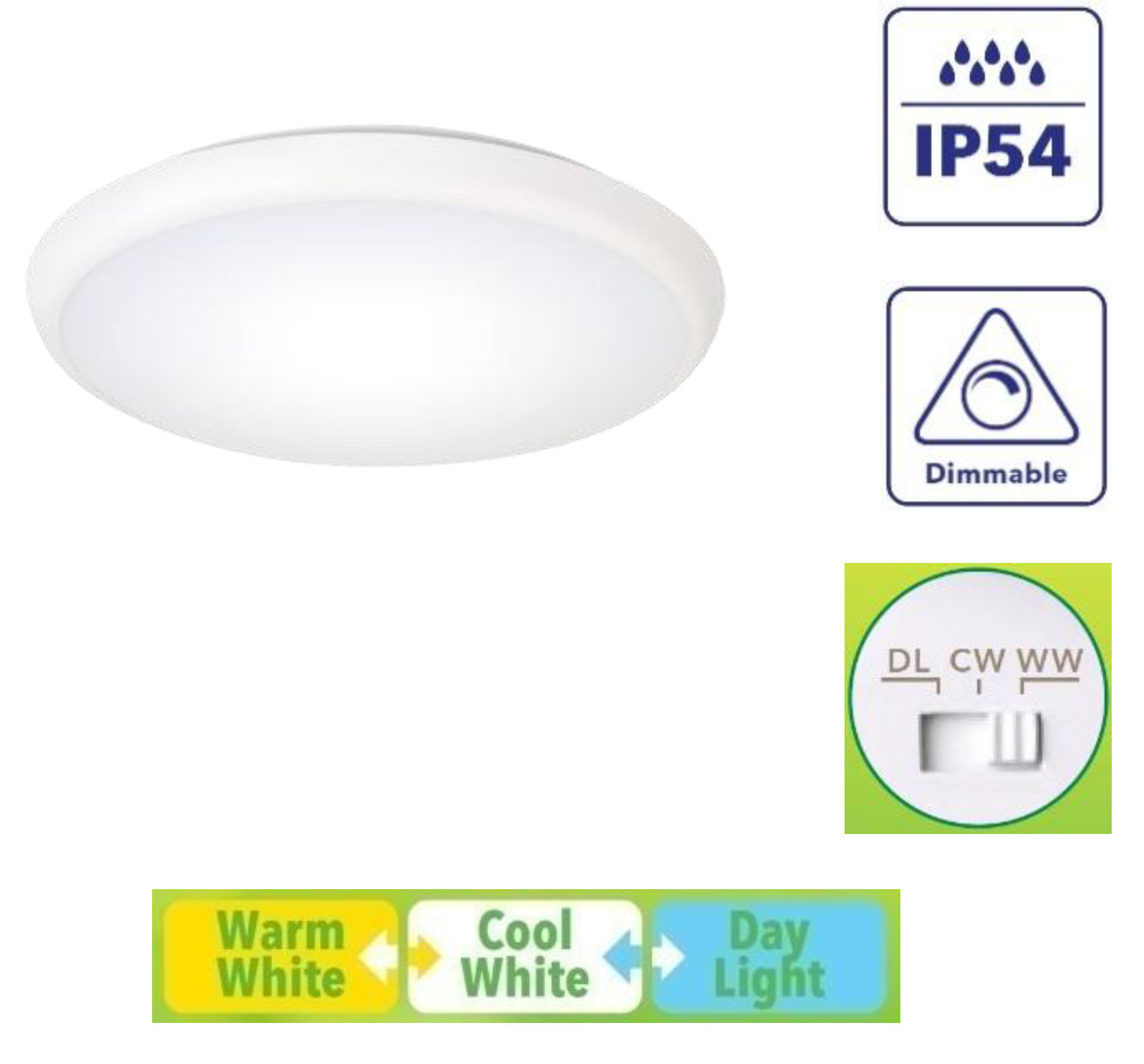 ĐÈN LED ỐP TRẦN 18W VERBATIM TÍCH HỢP 3 NHIỆT ĐỘ MÀU (VÀ CÓ THỂ DIM)