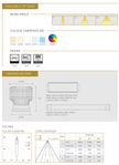 LED MODULE 700 PRO  66W