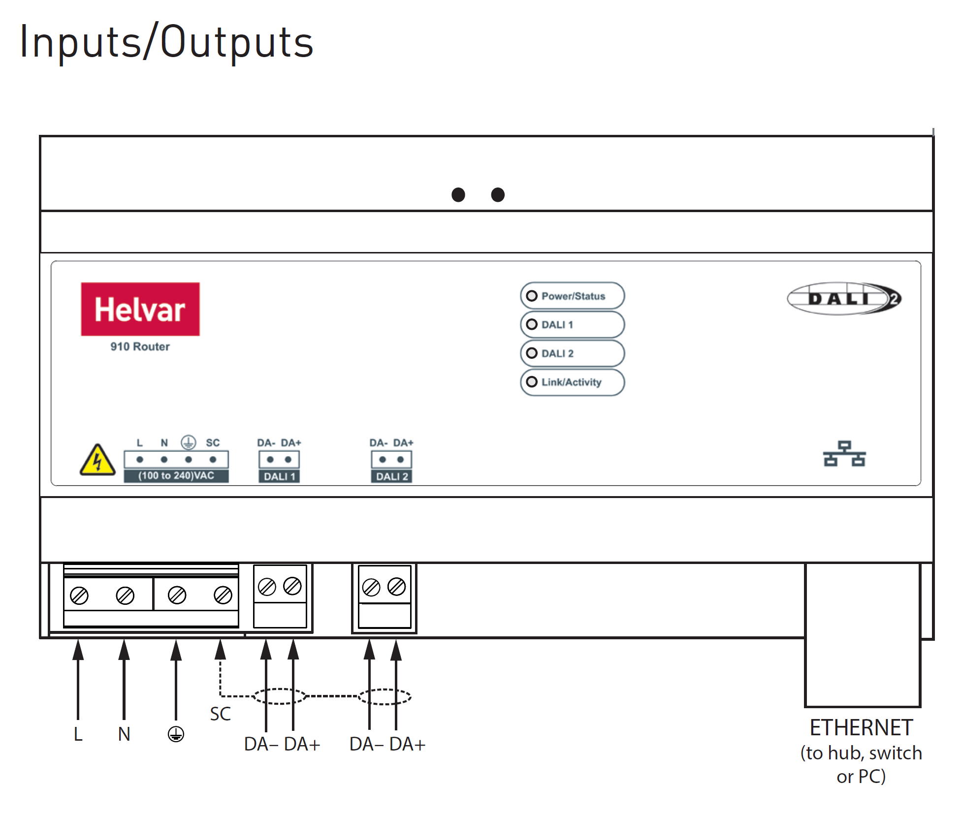 Bộ định tuyến Helvar - 910 Router