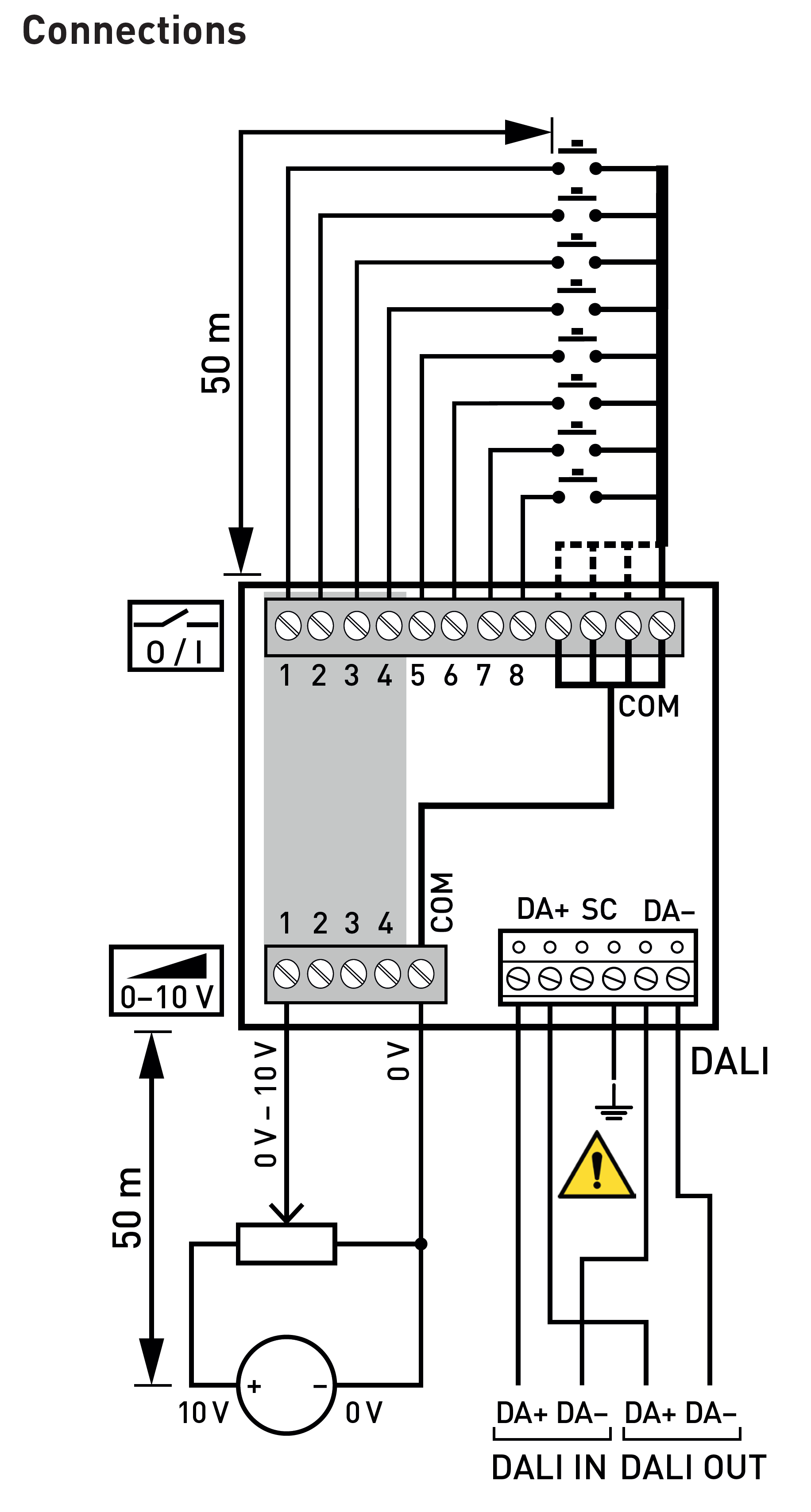 Thiết bị đầu vào Helvar - 942 Input Unit