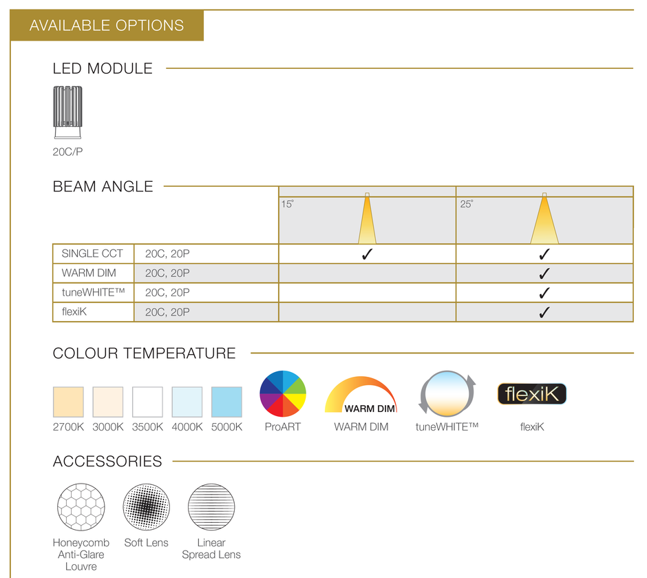 LED DOWNLIGHT ELR - ECLIPSE 2 ROUND TILT