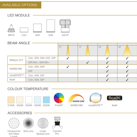 LED DOWNLIGHT ELR - ECLIPSE 3 MINI ROUND TILT