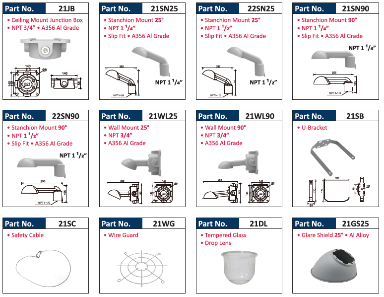 ĐÈN LED CHỐNG CHÁY NỔ EYE LEDioc EXR