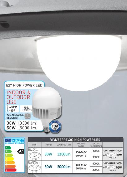 FUMAGALLI - VIVI 400 POWER LED