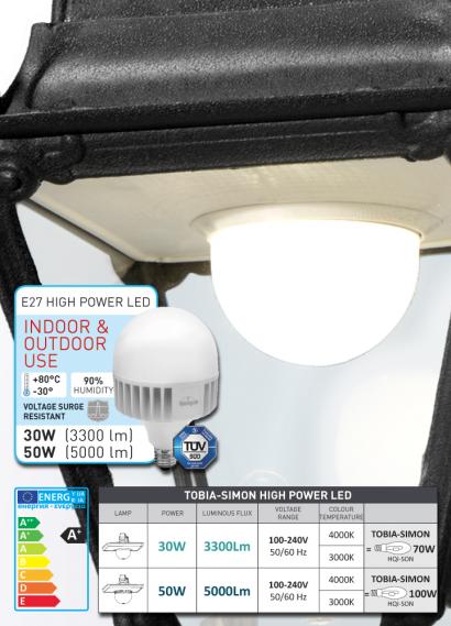 FUMAGALLI - SIMON HIGH POWER LED