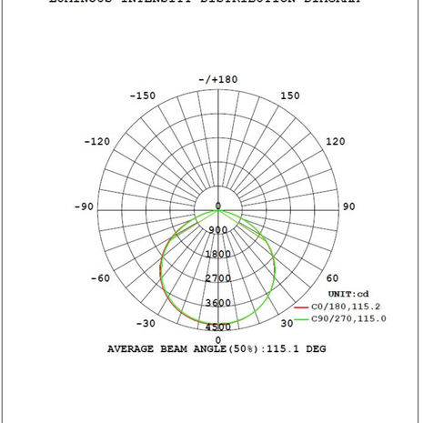 LED UFO Highbay 100W 66259- VERBATIM