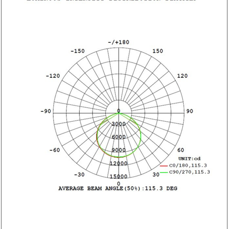 LED UFO Highbay 200W 66262 - VERBATIM