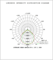 LED UFO Highbay 60W - VERBATIM