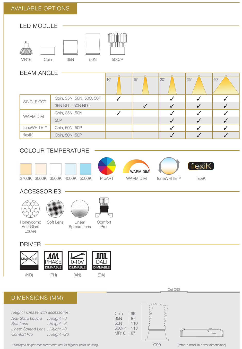 LED DOWNLIGHT ELR - VASARI 3 ROUND TILT TRIMLESS