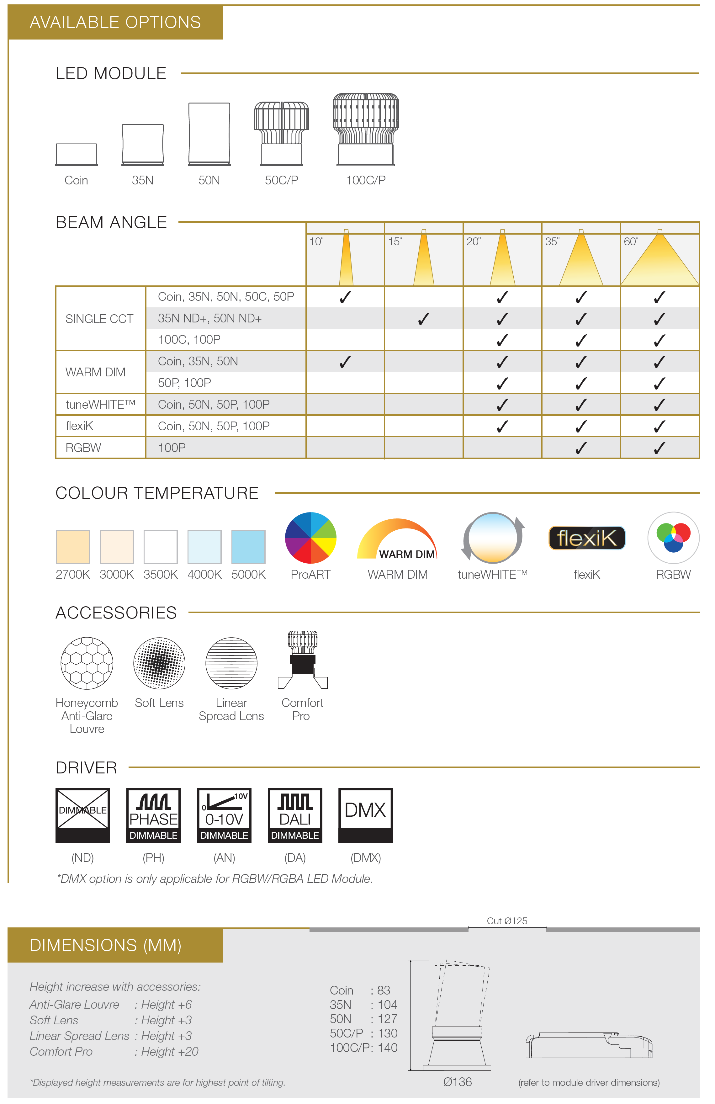 LED DOWNLIGHT ELR - VASARI 4 ROUND TILT