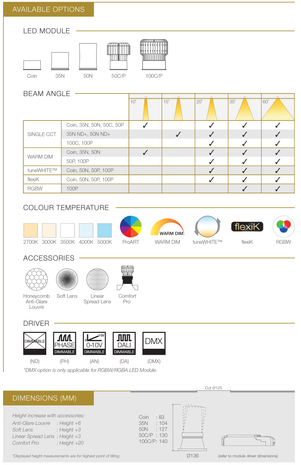 LED DOWNLIGHT ELR - VASARI 4 ROUND TILT