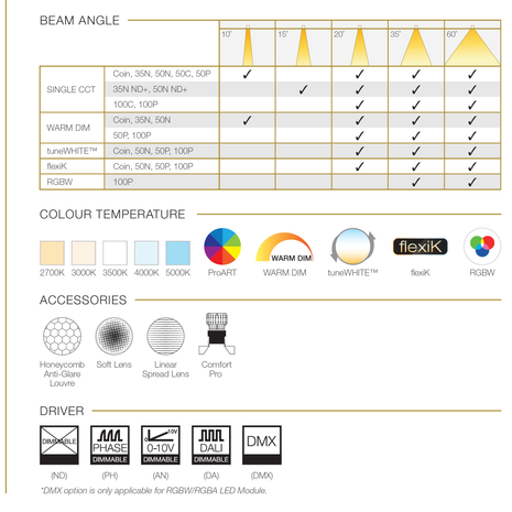 LED DOWNLIGHT ELR - VASARI 4 ROUND TILT